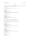 ALBUMIN FUSION PROTEINS diagram and image