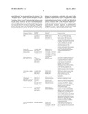 ALBUMIN FUSION PROTEINS diagram and image