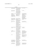 ALBUMIN FUSION PROTEINS diagram and image