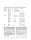 ALBUMIN FUSION PROTEINS diagram and image