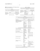 TWO PART FORMULATION SYSTEM FOR OPTHALMIC DELIVERY diagram and image