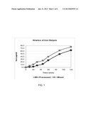 MINERAL AMINO ACID POLYSACCHARIDE COMPLEX diagram and image