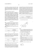 NOVEL GLUCOKINASE ACTIVATORS AND METHODS OF USING SAME diagram and image