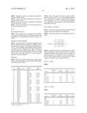 NON-SEDATING ANTIHISTAMINE INJECTION FORMULATIONS AND METHODS OF USE     THEREOF diagram and image