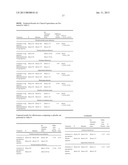 NON-SEDATING ANTIHISTAMINE INJECTION FORMULATIONS AND METHODS OF USE     THEREOF diagram and image