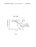 Tris-Quaternary Ammonium Salts and Methods for Modulating Neuronal     Nicotinic Acetylcholine Receptors diagram and image