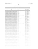 MODULATION OF TIMP1 AND TIMP2 EXPRESSION diagram and image