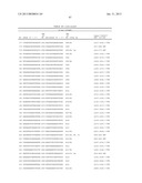 MODULATION OF TIMP1 AND TIMP2 EXPRESSION diagram and image