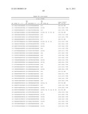 MODULATION OF TIMP1 AND TIMP2 EXPRESSION diagram and image