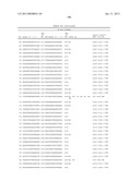 MODULATION OF TIMP1 AND TIMP2 EXPRESSION diagram and image