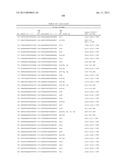 MODULATION OF TIMP1 AND TIMP2 EXPRESSION diagram and image