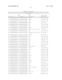 MODULATION OF TIMP1 AND TIMP2 EXPRESSION diagram and image