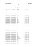 MODULATION OF TIMP1 AND TIMP2 EXPRESSION diagram and image