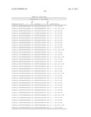 MODULATION OF TIMP1 AND TIMP2 EXPRESSION diagram and image