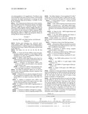 MODULATION OF TIMP1 AND TIMP2 EXPRESSION diagram and image