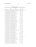 MODULATION OF TIMP1 AND TIMP2 EXPRESSION diagram and image