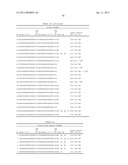 MODULATION OF TIMP1 AND TIMP2 EXPRESSION diagram and image