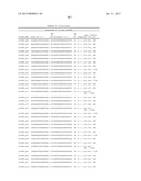 MODULATION OF TIMP1 AND TIMP2 EXPRESSION diagram and image