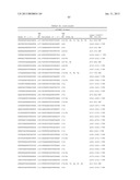 MODULATION OF TIMP1 AND TIMP2 EXPRESSION diagram and image