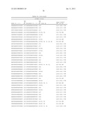 MODULATION OF TIMP1 AND TIMP2 EXPRESSION diagram and image