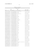 MODULATION OF TIMP1 AND TIMP2 EXPRESSION diagram and image