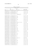 MODULATION OF TIMP1 AND TIMP2 EXPRESSION diagram and image