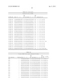 MODULATION OF TIMP1 AND TIMP2 EXPRESSION diagram and image