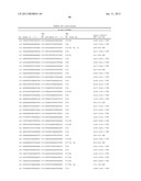 MODULATION OF TIMP1 AND TIMP2 EXPRESSION diagram and image