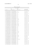 MODULATION OF TIMP1 AND TIMP2 EXPRESSION diagram and image