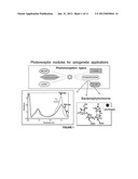 NEAR-INFRARED LIGHT-ACTIVATED PROTEINS diagram and image