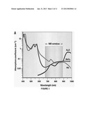 NEAR-INFRARED LIGHT-ACTIVATED PROTEINS diagram and image