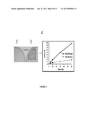 NEAR-INFRARED LIGHT-ACTIVATED PROTEINS diagram and image