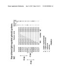 NEAR-INFRARED LIGHT-ACTIVATED PROTEINS diagram and image