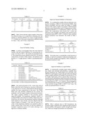 Copper Complexes Of Amino-Functional Organosilicon Compounds And Their Use diagram and image