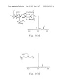 POLYSACCHARIDE-GRAFTED POLYETHYLENIMINE AS A GENE CARRIER diagram and image