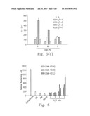 POLYSACCHARIDE-GRAFTED POLYETHYLENIMINE AS A GENE CARRIER diagram and image