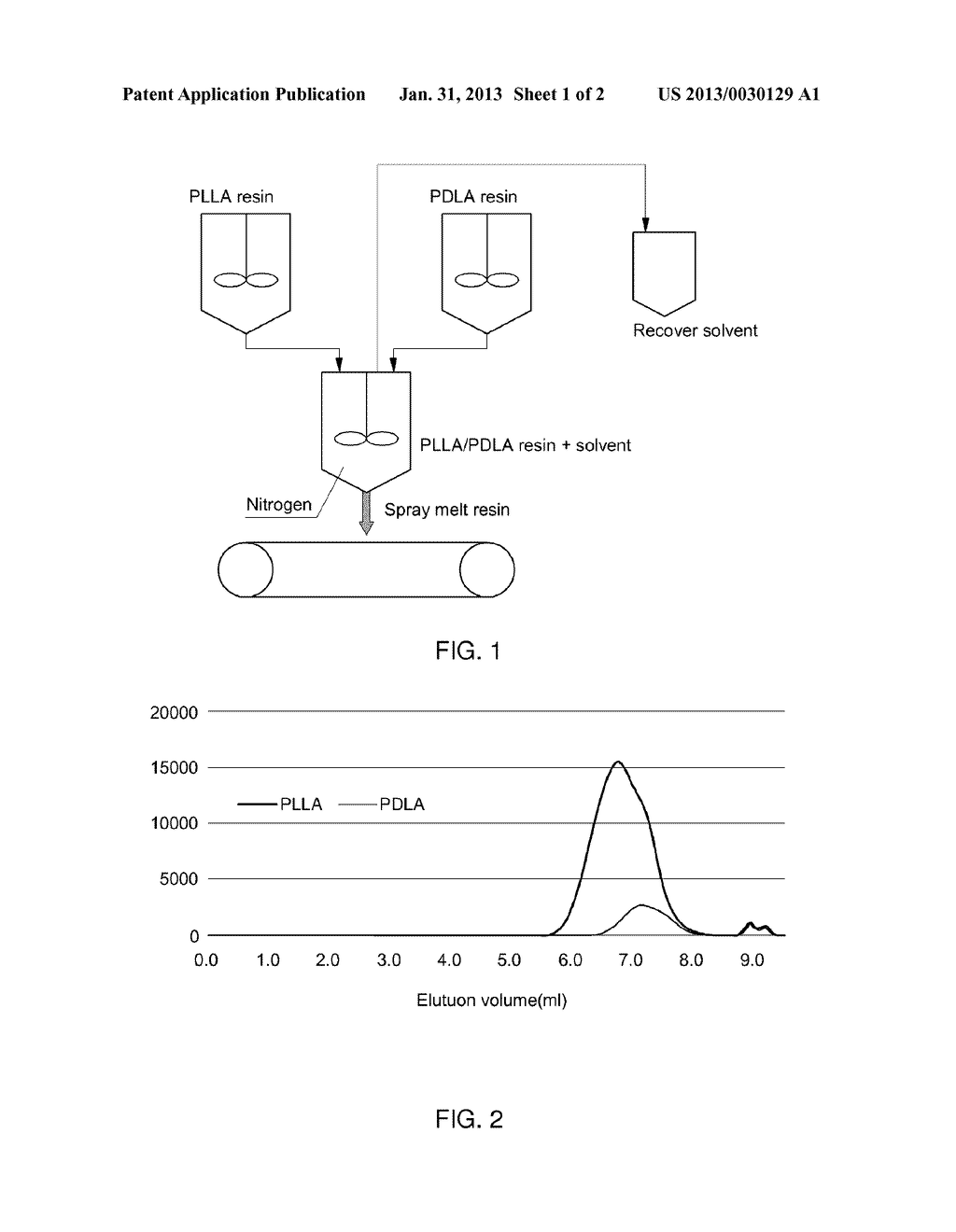 MANUFACTURING METHOD OF POLY LACTIC ACID STEREOCOMPLEX USING SOLVENT     CASTING METHOD - diagram, schematic, and image 02