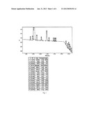 Purification Method of Azacyclohexapeptide or Its Salt diagram and image