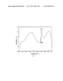 Purification Method of Azacyclohexapeptide or Its Salt diagram and image