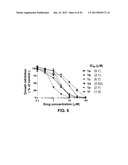 PROCESS FOR THE PREPARATION OF SMALL MOLECULE INHIBITORS OF MDM2 AND     INTERMEDIATES USED THEREIN diagram and image