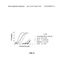 PROCESS FOR THE PREPARATION OF SMALL MOLECULE INHIBITORS OF MDM2 AND     INTERMEDIATES USED THEREIN diagram and image