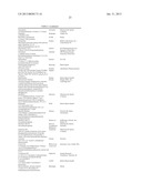 PROCESS FOR THE PREPARATION OF SMALL MOLECULE INHIBITORS OF MDM2 AND     INTERMEDIATES USED THEREIN diagram and image