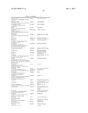 PROCESS FOR THE PREPARATION OF SMALL MOLECULE INHIBITORS OF MDM2 AND     INTERMEDIATES USED THEREIN diagram and image