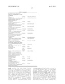 PROCESS FOR THE PREPARATION OF SMALL MOLECULE INHIBITORS OF MDM2 AND     INTERMEDIATES USED THEREIN diagram and image