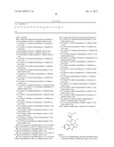 PROCESS FOR THE PREPARATION OF SMALL MOLECULE INHIBITORS OF MDM2 AND     INTERMEDIATES USED THEREIN diagram and image