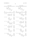 N1-Pyrazolospiroketone Acetyl-CoA Carboxylase Inhibitors diagram and image