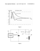 MAGNETIC STIMULATION HAVING A FREELY SELECTABLE PULSE SHAPE diagram and image