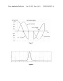 MAGNETIC STIMULATION HAVING A FREELY SELECTABLE PULSE SHAPE diagram and image