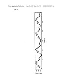 MONITORING SYSTEM diagram and image