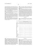 MONITORING SYSTEM diagram and image